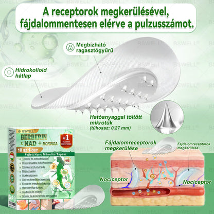 🌿✅ BSWELL® Nano mikrotűs karcsúsító tapasz (Csak naponta egyszer, látható változások 28 nap alatt) ✅ Elhízás, szív- és érrendszeri egészség, cukorbetegség, alvási apnoé, bélflóra, ízületi problémák és egyéb tünetek esetén