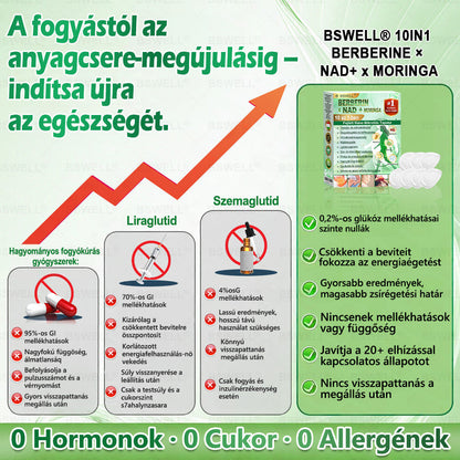 🌿✅ BSWELL® Nano mikrotűs karcsúsító tapasz (Csak naponta egyszer, látható változások 28 nap alatt) ✅ Elhízás, szív- és érrendszeri egészség, cukorbetegség, alvási apnoé, bélflóra, ízületi problémák és egyéb tünetek esetén