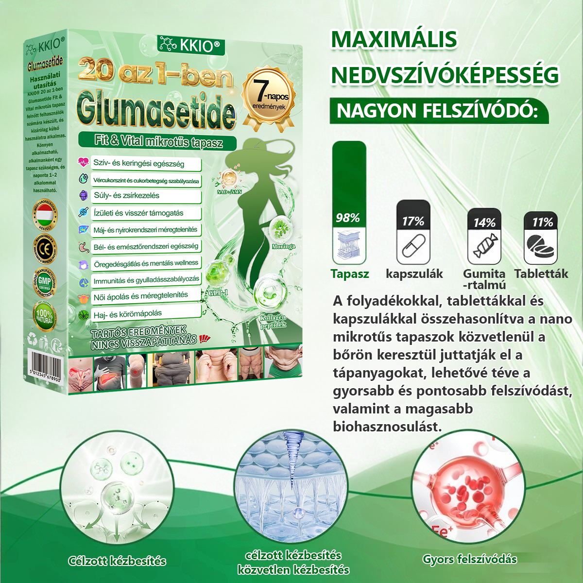 🤍 KKIO® 20 az 1-ben Glumasetide Fit & Vital mikrotűs tapasz - 7 napon belül látható változás / Alkalmas elhízás, szív- és érrendszeri egészség, cukorbetegség, alvási apnoé, bélrendszeri egészség, ízületi problémák és számos egyéb állapot esetén.