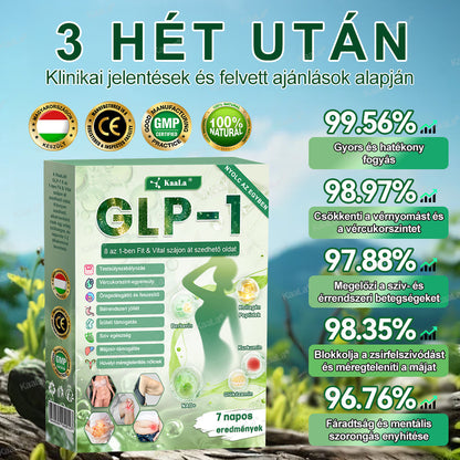 ⭐𝑲𝒂𝒂𝑳𝒂® 𝑮𝑳𝑷-1 8 𝒂𝒛 1-𝒃𝒆𝒏 𝑭𝒊𝒕 & 𝑽𝒊𝒕𝒂𝒍 𝑺𝒛á𝒋𝒐𝒏 á𝒕 𝒔𝒛𝒆𝒅𝒉𝒆𝒕ő 𝒐𝒍𝒅𝒂𝒕 – 𝑵𝒂𝒑𝒊 𝒆𝒈𝒚𝒔𝒛𝒆𝒓, 7 𝒏𝒂𝒑 𝒂𝒍𝒂𝒕𝒕 𝒍á𝒕𝒉𝒂𝒕ó 𝒗á𝒍𝒕𝒐𝒛á𝒔 / 𝑬𝒍𝒉í𝒛á𝒔, 𝒔𝒛í𝒗- é𝒔 é𝒓𝒓𝒆𝒏𝒅𝒔𝒛𝒆𝒓𝒊 𝒆𝒈é𝒔𝒛𝒔é𝒈, 𝒄𝒖𝒌𝒐𝒓𝒃𝒆𝒕𝒆𝒈𝒔é𝒈, 𝒂𝒍𝒗á𝒔𝒊 𝒂𝒑𝒏𝒐𝒆, 𝒃é𝒍𝒓𝒆𝒏𝒅𝒔𝒛𝒆𝒓 𝒆𝒈é𝒔𝒛𝒔é𝒈𝒆, í𝒛ü𝒍𝒆𝒕𝒊 𝒑𝒓𝒐𝒃𝒍é𝒎á𝒌 é𝒔 𝒎é𝒈 𝒔𝒐𝒌 𝒎á𝒔 𝒆𝒔𝒆𝒕é𝒏