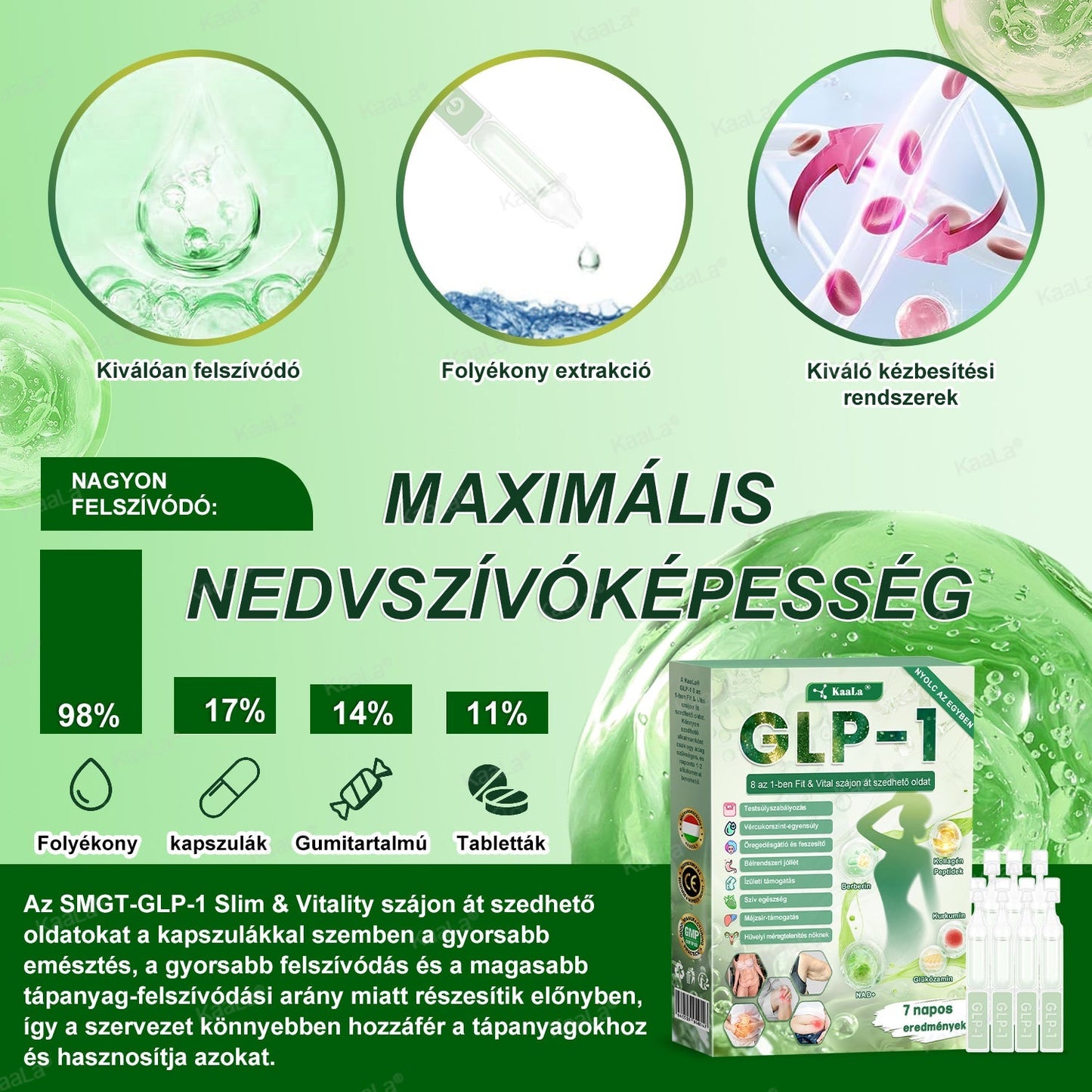 ⭐𝑲𝒂𝒂𝑳𝒂® 𝑮𝑳𝑷-1 8 𝒂𝒛 1-𝒃𝒆𝒏 𝑭𝒊𝒕 & 𝑽𝒊𝒕𝒂𝒍 𝑺𝒛á𝒋𝒐𝒏 á𝒕 𝒔𝒛𝒆𝒅𝒉𝒆𝒕ő 𝒐𝒍𝒅𝒂𝒕 – 𝑵𝒂𝒑𝒊 𝒆𝒈𝒚𝒔𝒛𝒆𝒓, 7 𝒏𝒂𝒑 𝒂𝒍𝒂𝒕𝒕 𝒍á𝒕𝒉𝒂𝒕ó 𝒗á𝒍𝒕𝒐𝒛á𝒔 / 𝑬𝒍𝒉í𝒛á𝒔, 𝒔𝒛í𝒗- é𝒔 é𝒓𝒓𝒆𝒏𝒅𝒔𝒛𝒆𝒓𝒊 𝒆𝒈é𝒔𝒛𝒔é𝒈, 𝒄𝒖𝒌𝒐𝒓𝒃𝒆𝒕𝒆𝒈𝒔é𝒈, 𝒂𝒍𝒗á𝒔𝒊 𝒂𝒑𝒏𝒐𝒆, 𝒃é𝒍𝒓𝒆𝒏𝒅𝒔𝒛𝒆𝒓 𝒆𝒈é𝒔𝒛𝒔é𝒈𝒆, í𝒛ü𝒍𝒆𝒕𝒊 𝒑𝒓𝒐𝒃𝒍é𝒎á𝒌 é𝒔 𝒎é𝒈 𝒔𝒐𝒌 𝒎á𝒔 𝒆𝒔𝒆𝒕é𝒏